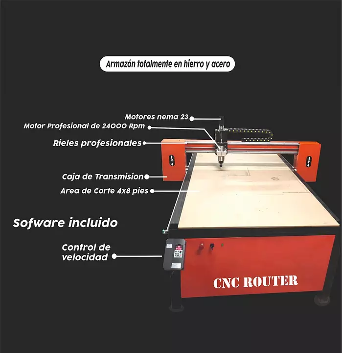 Corotos | CNC ROUTER 4X4 Y 4X8 SENCILLA E INDUSTRIAL