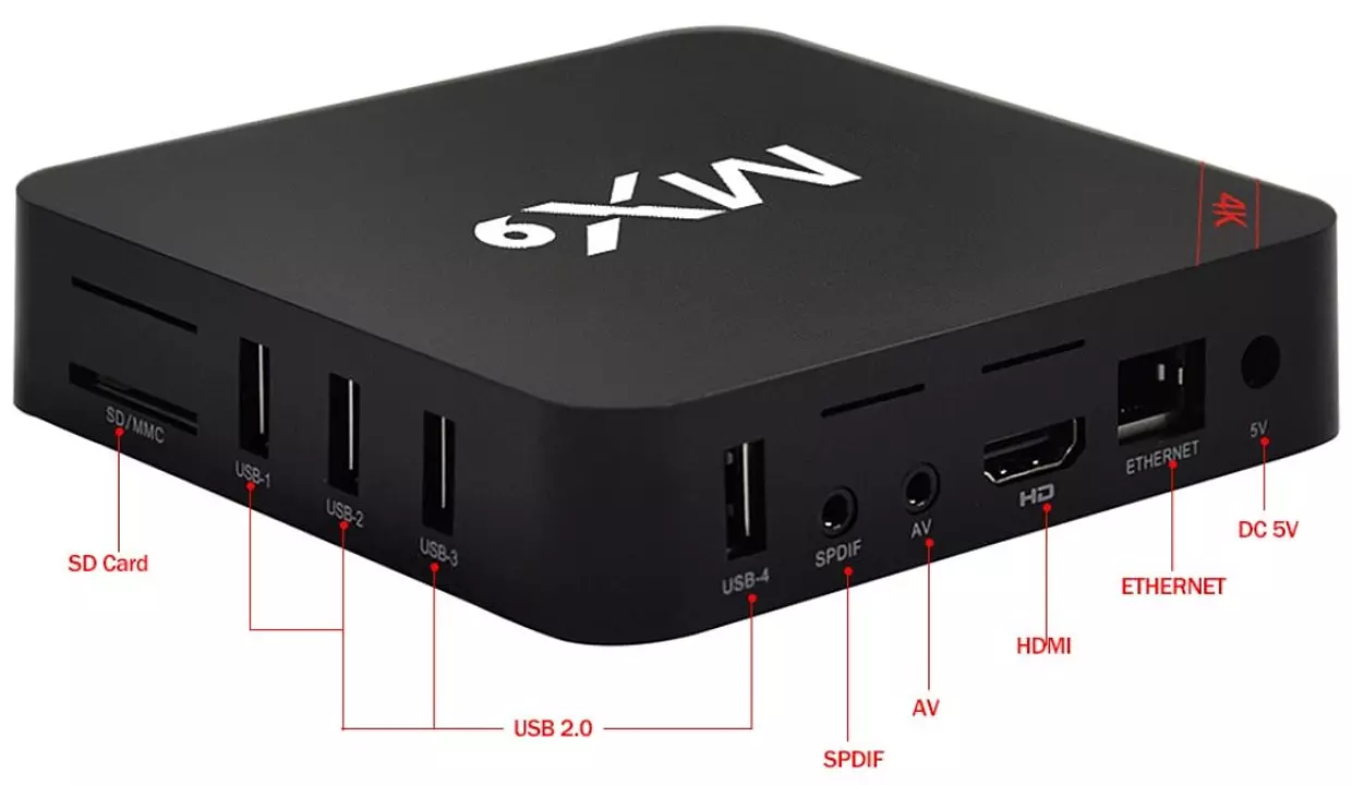 Смарт тв приставка для телевизоров с wifi. Smart TV Box mx9. Mx9 Smart Box TV Android. Смарт приставка ТВ mx9 Smart Box TV. Смарт-приставка mx9 Box mx9 1/8gb Black.